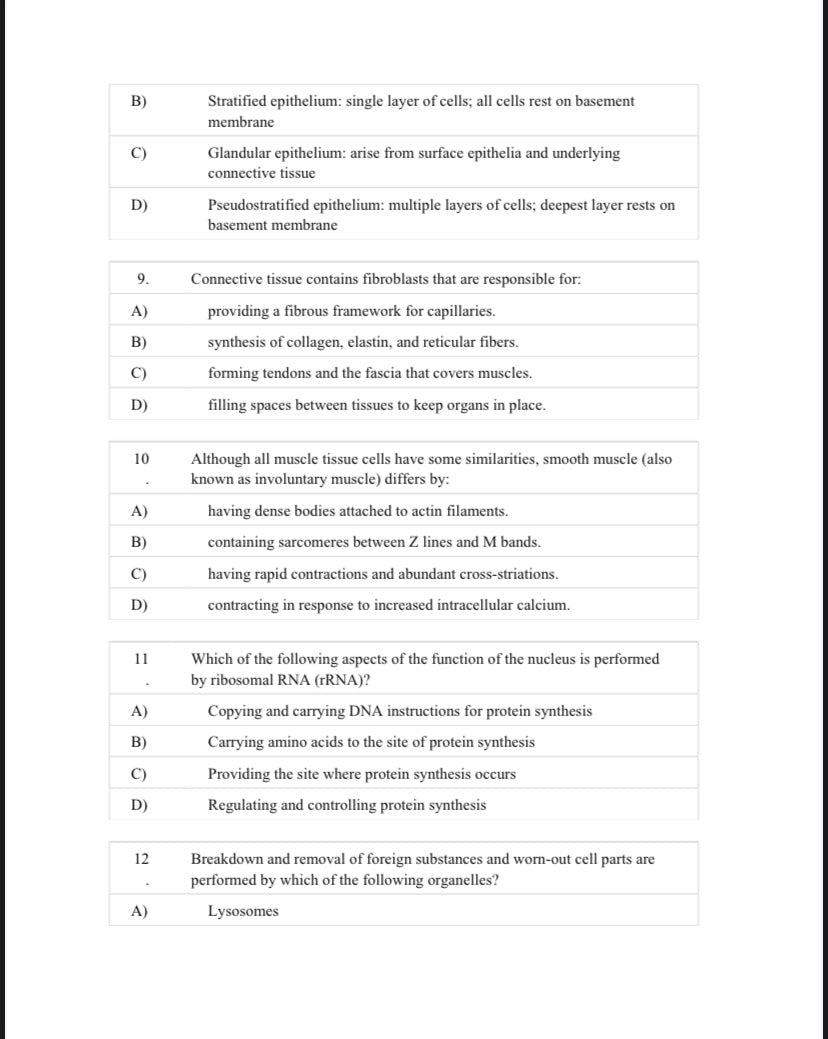 Applied Pathophysiology for the Advanced Practice Nurse — Test Bank (1st Edition, Dlugasch & Story)