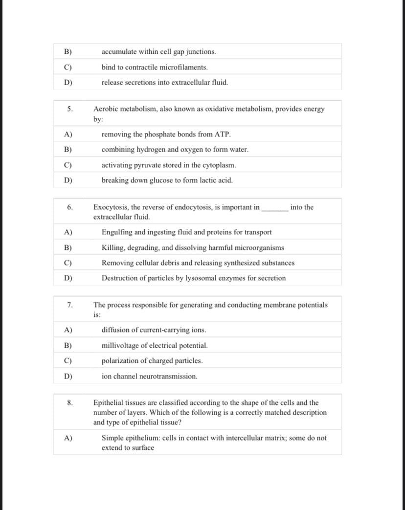 Applied Pathophysiology for the Advanced Practice Nurse — Test Bank (1st Edition, Dlugasch & Story)