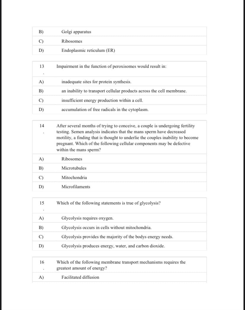 Test Bank for Fundamentals of Nursing – 10th Edition (Taylor, Lynn, Bartlett)
