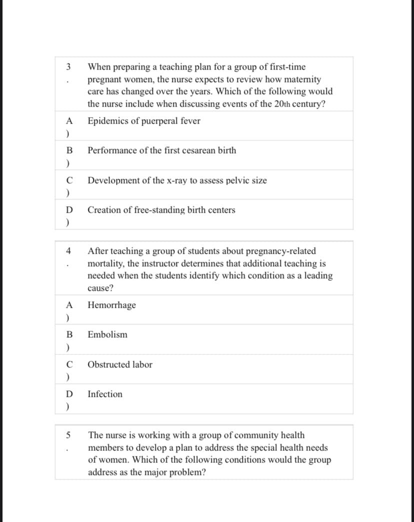 Essentials of Maternity, Newborn & Women’s Health Nursing – Test Bank (5th Edition, Ricci)